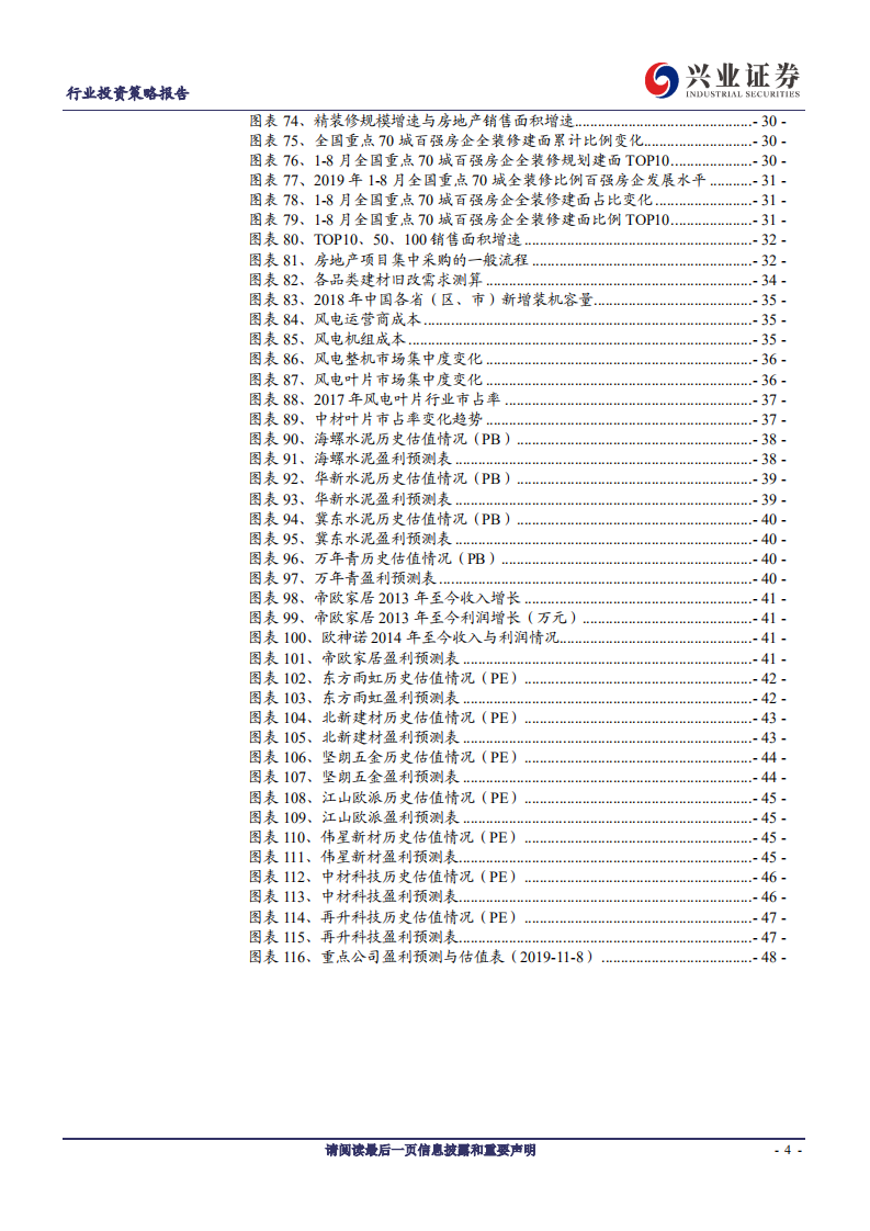 非金属建材行业2020年投资策略：渠道变革，成长分化-191112.pdf 第4页