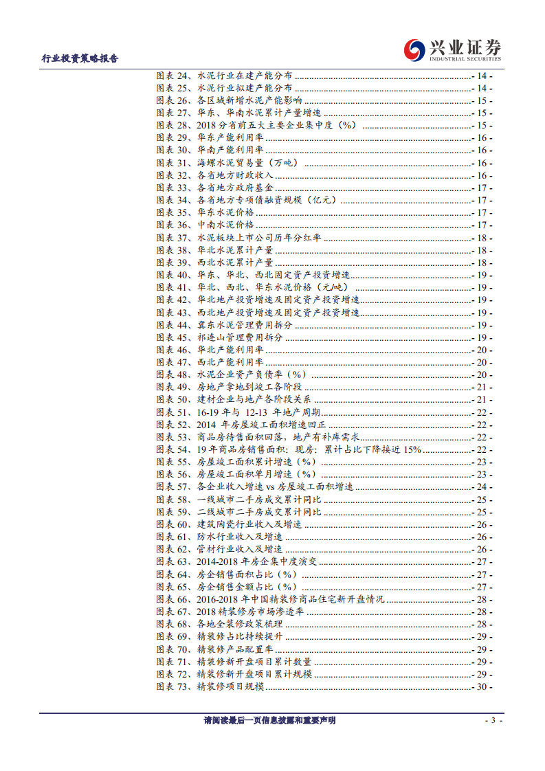 非金属建材行业2020年投资策略：渠道变革，成长分化-191112.pdf 第3页
