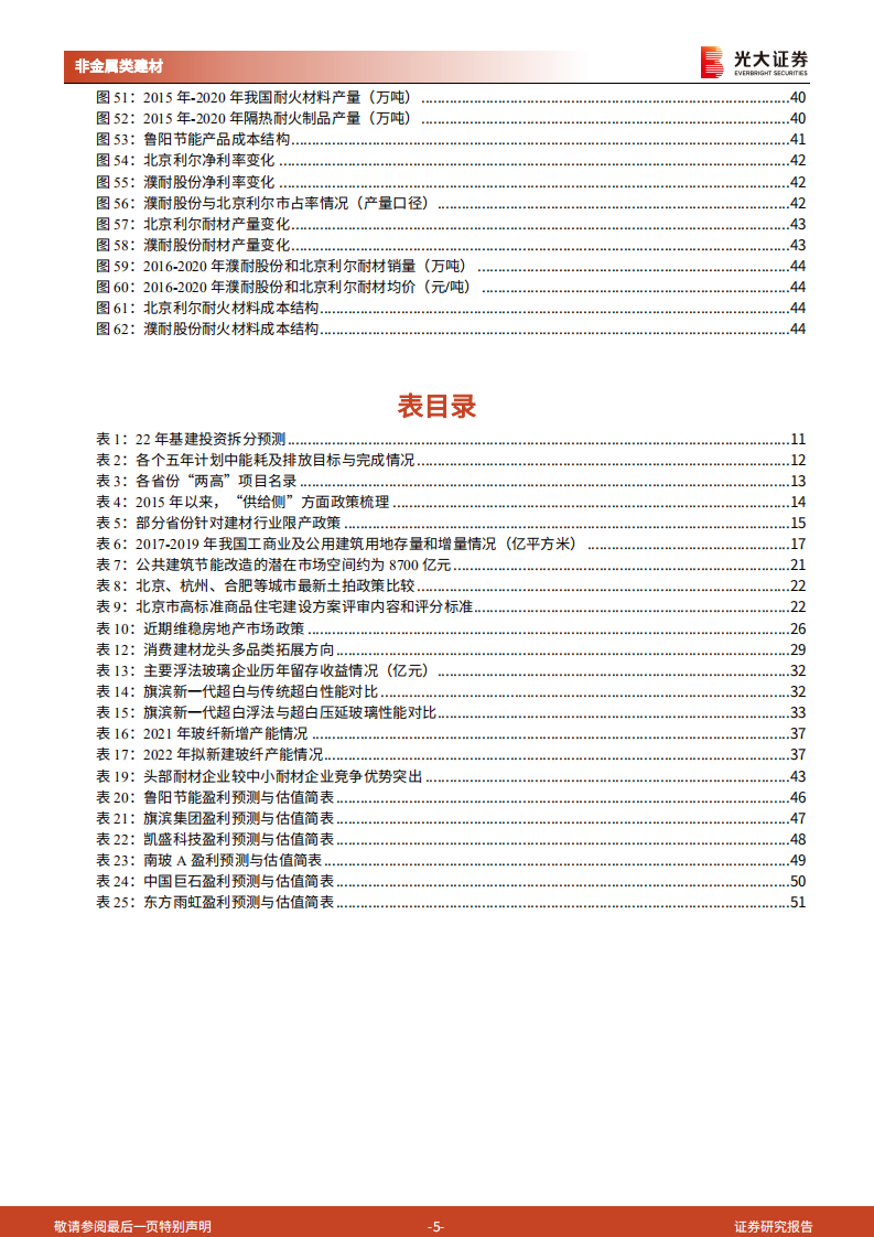 非金属建材行业2022年投资策略：无惧风雨，寻觅彩虹-211112.pdf 第5页