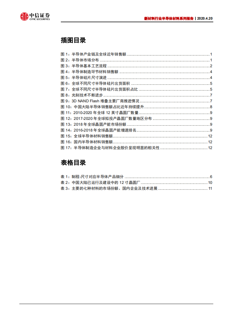 新材料行业半导体材料系列报告之导读：半导体材料迎来黄金发展期-200420.pdf 第3页