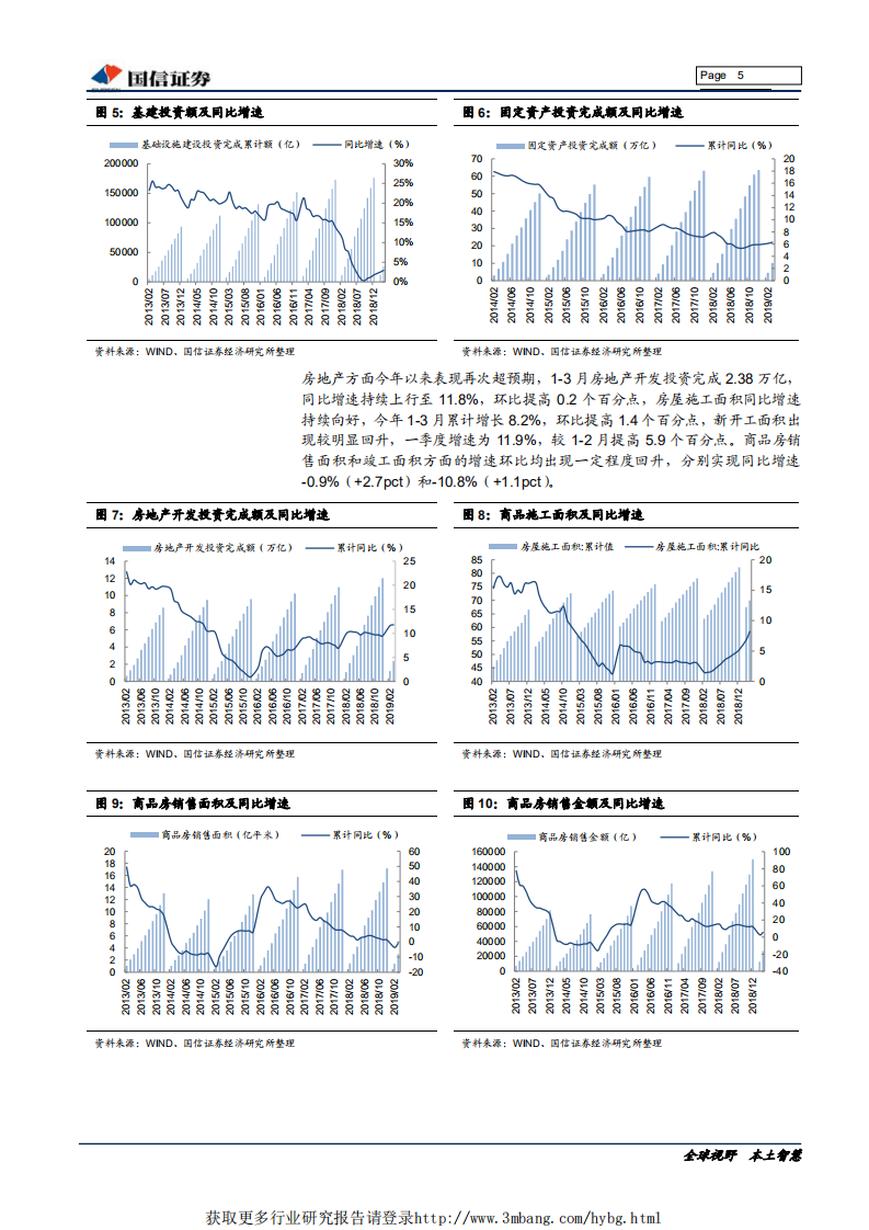 非金属建材行业投资专题：分化前行，调整即布局优质企业的良机-190510.pdf 第5页
