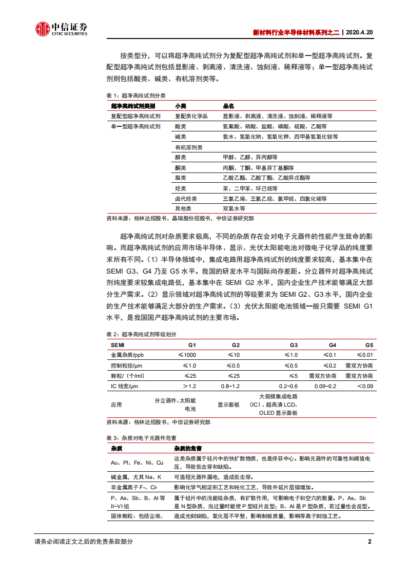 新材料行业半导体材料系列之二：IC领域百亿市场，国产超净高纯走向高端-200420.pdf 第6页