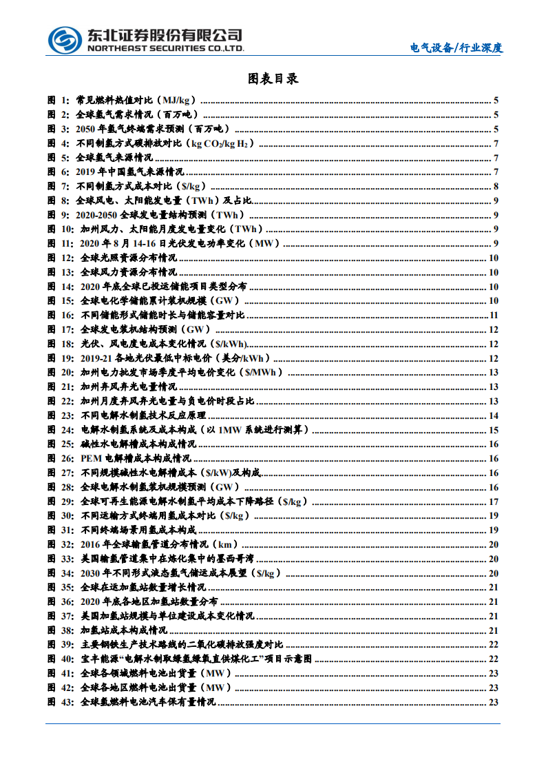电气设备行业储能系列报告之三：氢储能潜力巨大，产业化尚需时日-210727.pdf 第3页