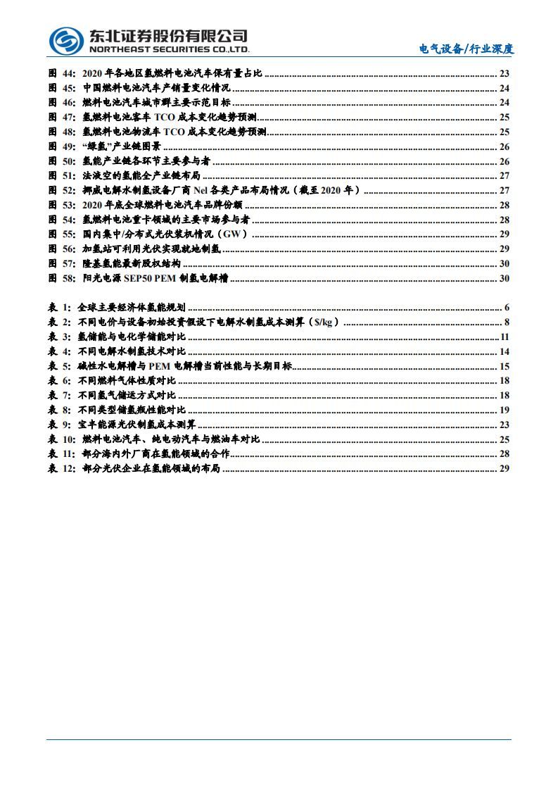 电气设备行业储能系列报告之三：氢储能潜力巨大，产业化尚需时日-210727.pdf 第4页