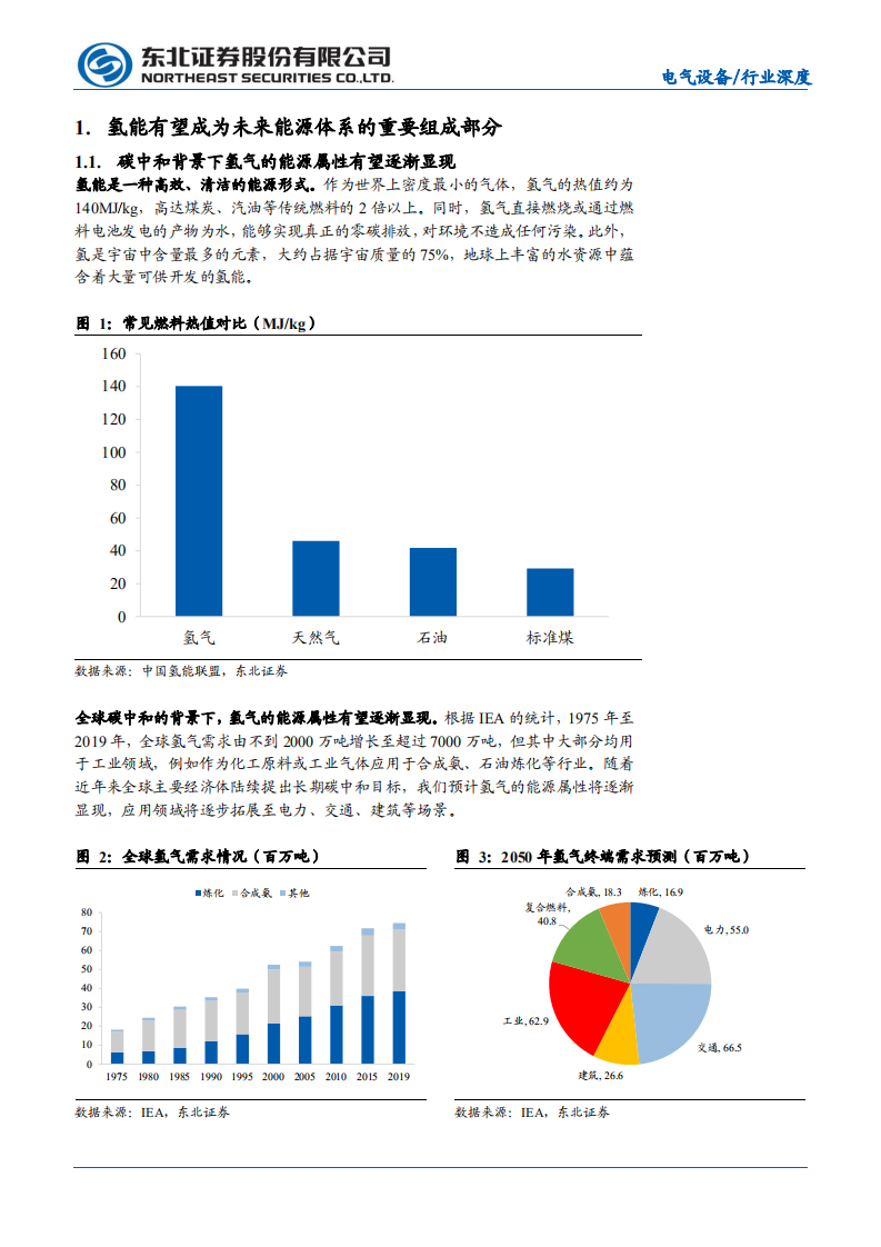 电气设备行业储能系列报告之三：氢储能潜力巨大，产业化尚需时日-210727.pdf 第5页