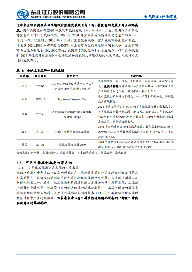 电气设备行业储能系列报告之三：氢储能潜力巨大，产业化尚需时日-210727.pdf 第6页