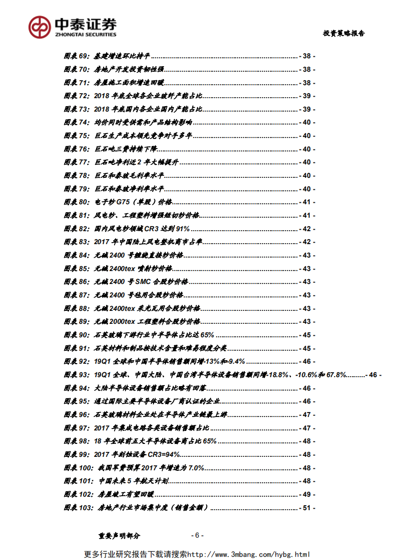 非金属建材与新材料行业2019年中期策略：返璞归真-190608.pdf 第6页
