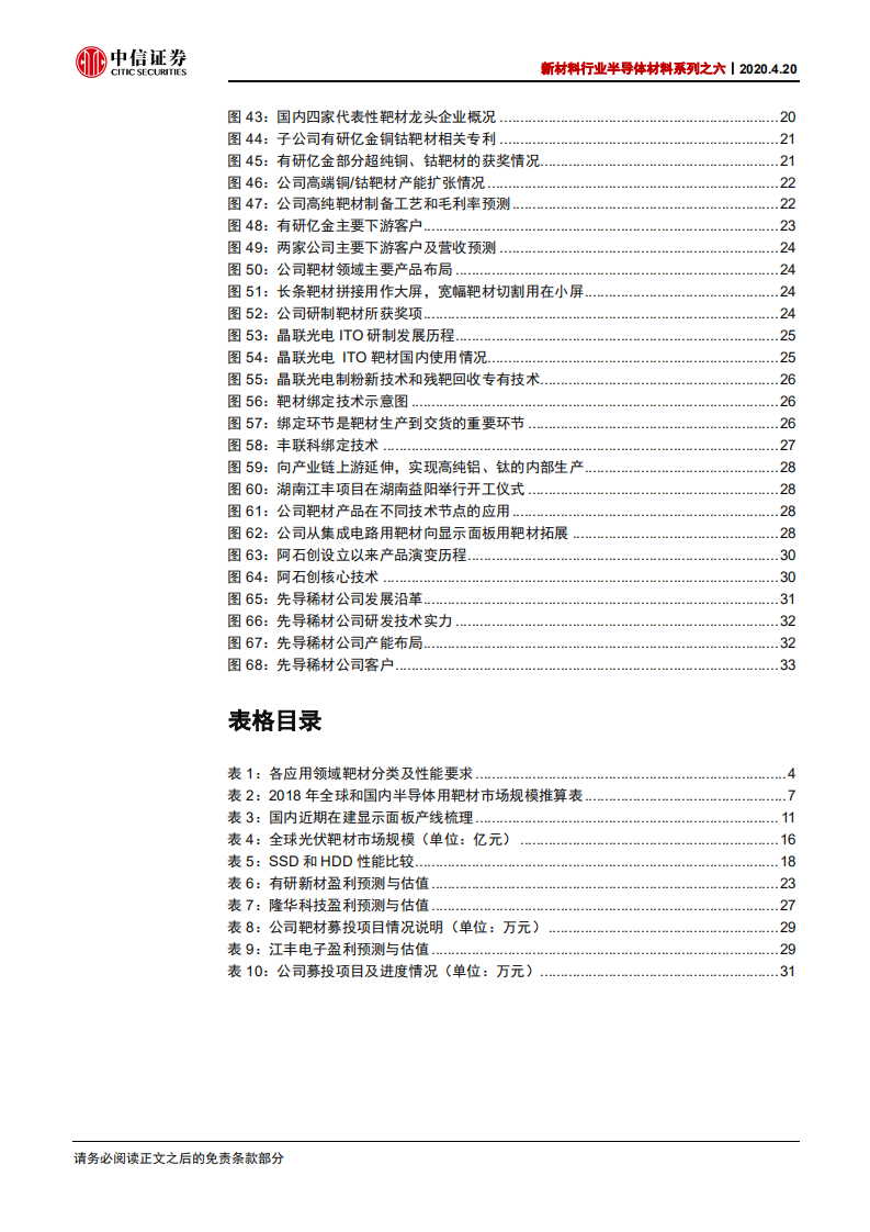 新材料行业半导体材料系列之六：下游市场向国内转移，国产靶材厂商正在崛起-200420.pdf 第4页