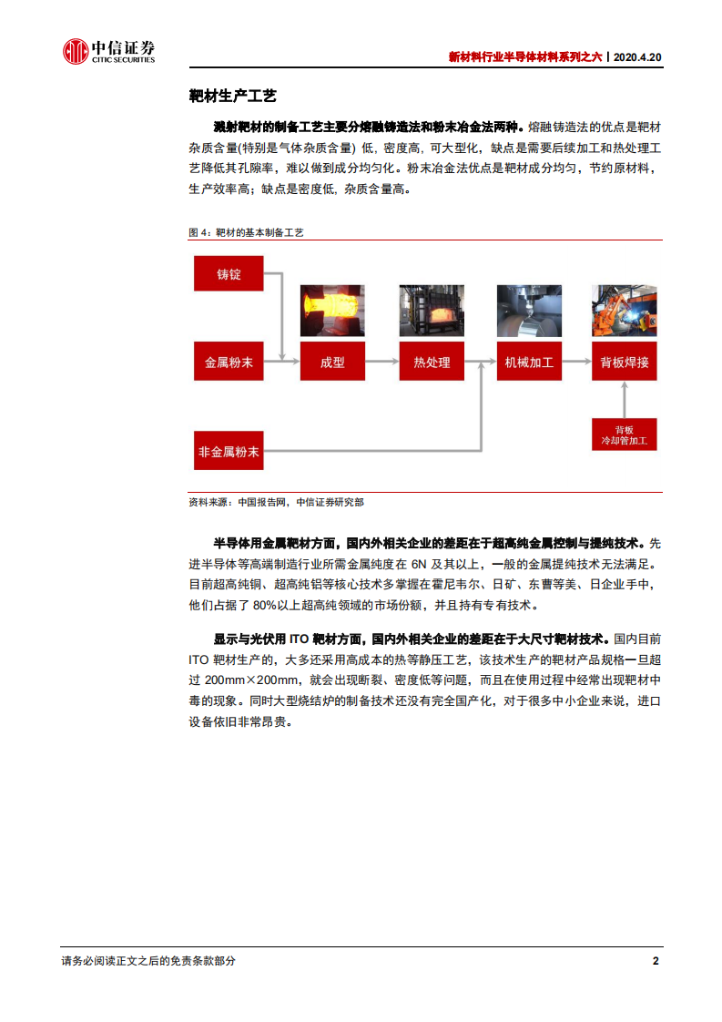 新材料行业半导体材料系列之六：下游市场向国内转移，国产靶材厂商正在崛起-200420.pdf 第6页