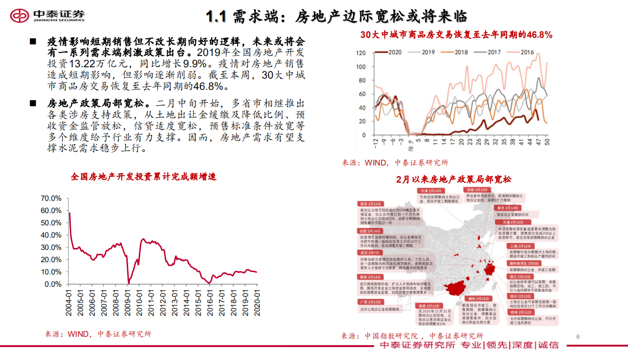 非金属建材与新材料行业深度报告：大稳小动，贯彻逆周期投资思路-200316.pdf 第6页