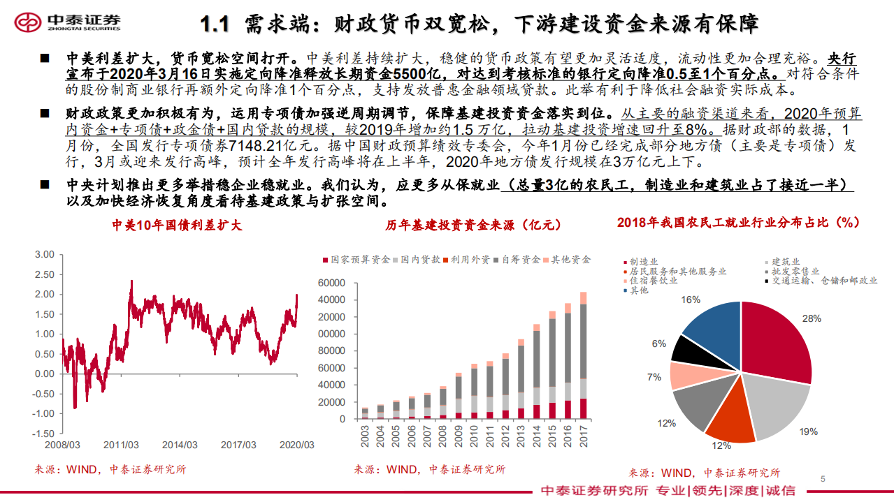 非金属建材与新材料行业深度报告：大稳小动，贯彻逆周期投资思路-200316.pdf 第5页