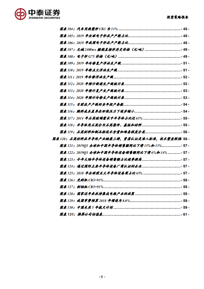非金属建材与新材料行业2020年度投资策略报告：拥抱成长和品牌建材龙头，坚守周期核心资产-200101.pdf 第6页