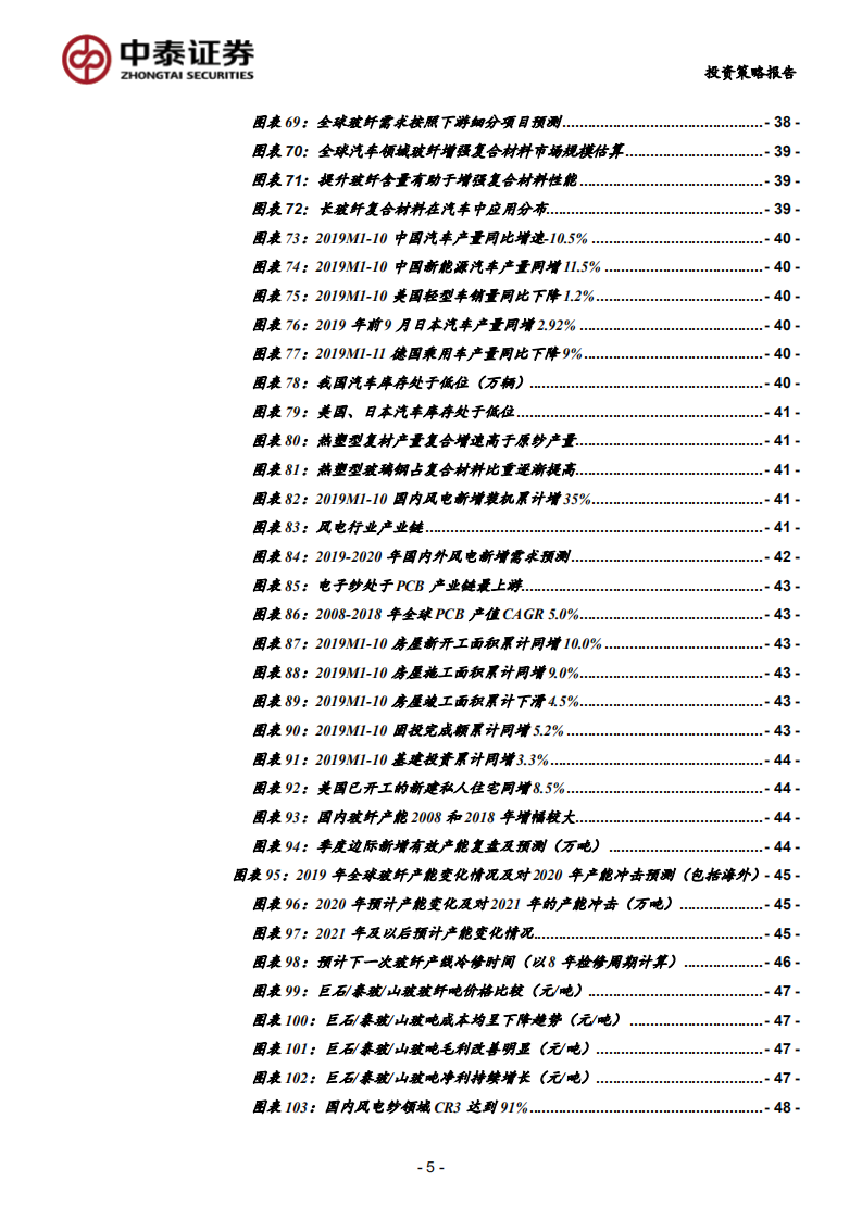 非金属建材与新材料行业2020年度投资策略报告：拥抱成长和品牌建材龙头，坚守周期核心资产-200101.pdf 第5页