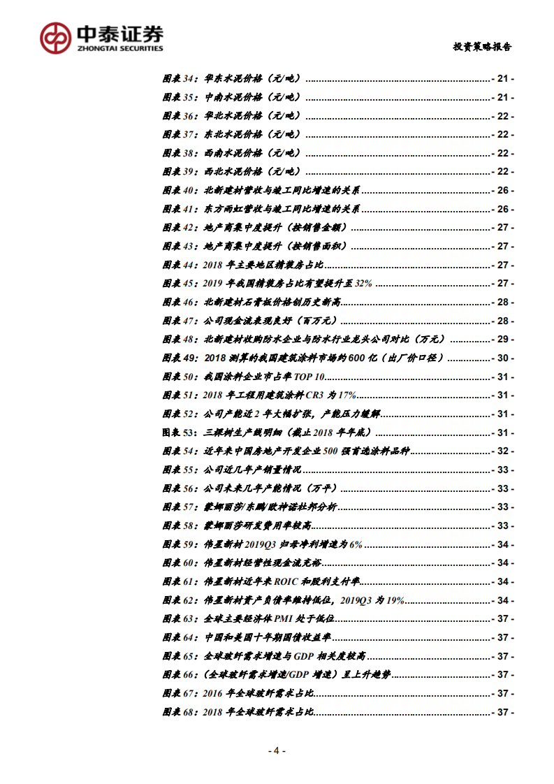 非金属建材与新材料行业2020年度投资策略报告：拥抱成长和品牌建材龙头，坚守周期核心资产-200101.pdf 第4页