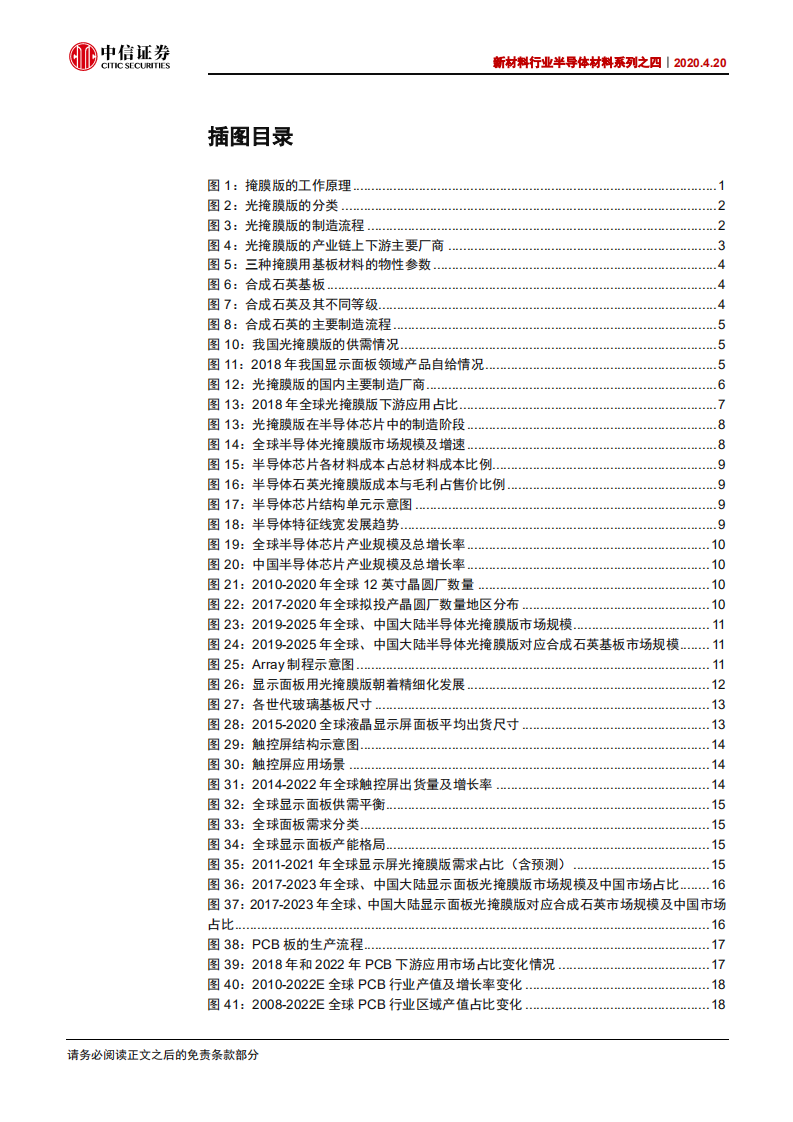 新材料行业半导体材料系列之四：光掩模版需求旺盛，合成石英基板有望受益-200420.pdf 第4页