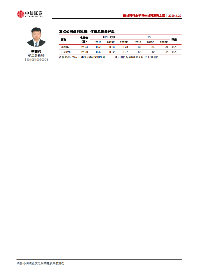 新材料行业半导体材料系列之四：光掩模版需求旺盛，合成石英基板有望受益-200420.pdf 第2页