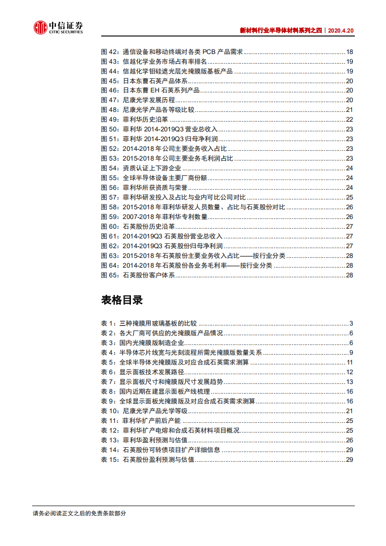 新材料行业半导体材料系列之四：光掩模版需求旺盛，合成石英基板有望受益-200420.pdf 第5页