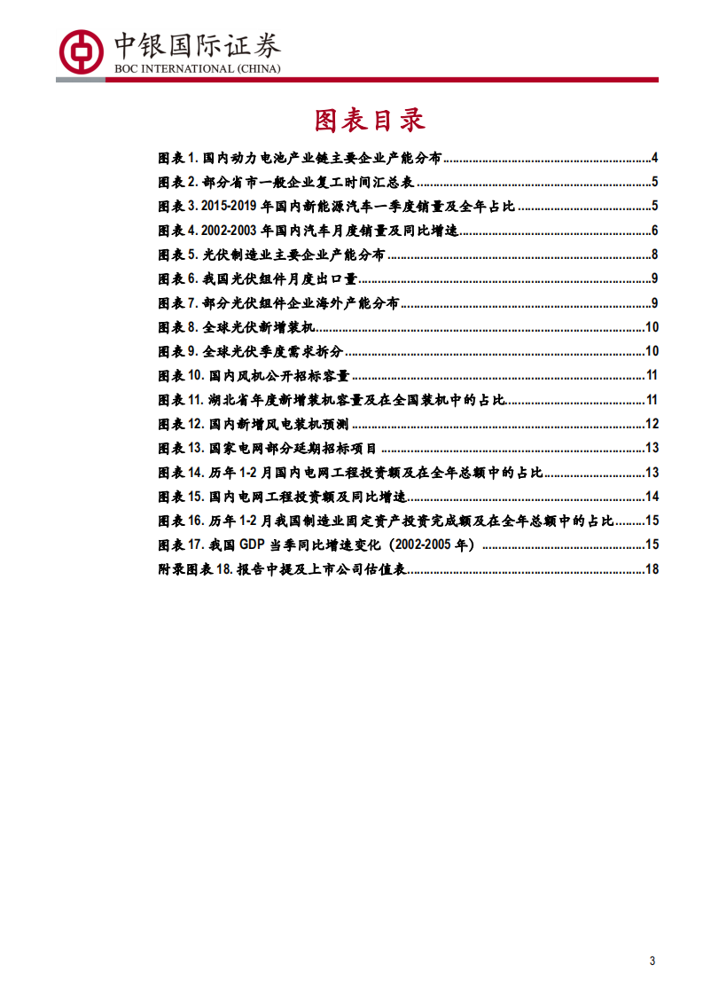 电气设备行业点评：新型冠状病毒肺炎疫情对电新行业的影响分析，短期冲击有限，不改全年景气-200202.pdf 第3页