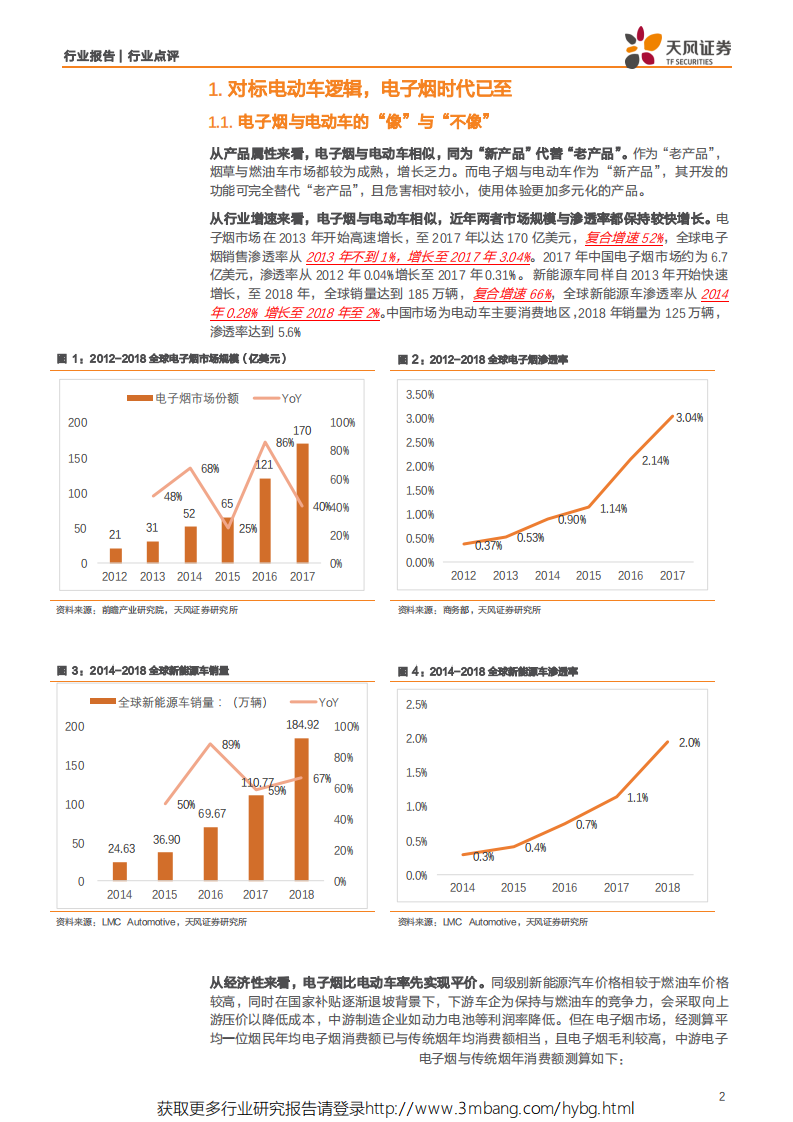 电气设备行业点评：再论电子烟，从电动车产业链对标说起-190603.pdf 第2页