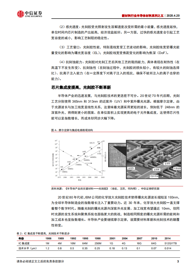 新材料行业半导体材料系列之五：技术壁垒高企，IC光刻胶国产化静待曙光-200420.pdf 第6页