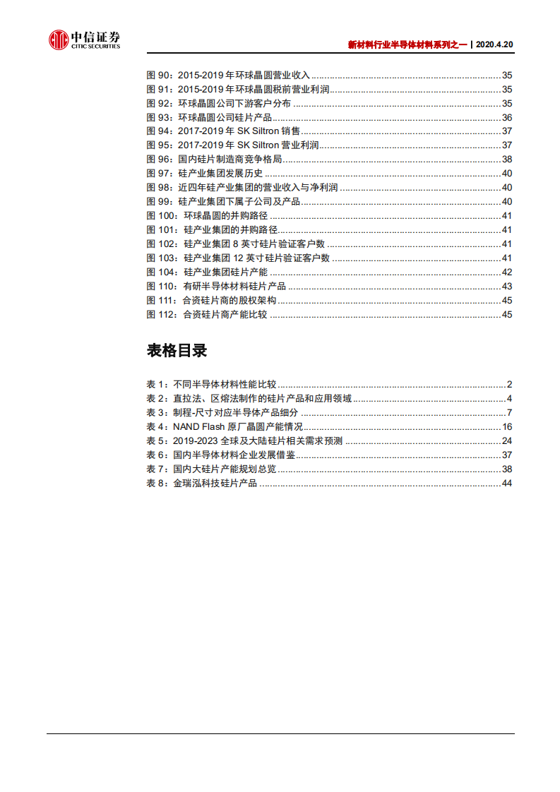 新材料行业半导体材料系列之一：技术迭代拉动硅片市场，国内产业布局曙光初现-200420.pdf 第5页