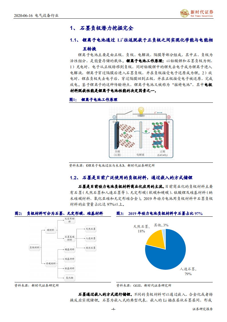 电气设备行业电动车产业链技术研究专题系列之二：硅基负极，高能量密度锂离子电池首选-200616.pdf 第4页