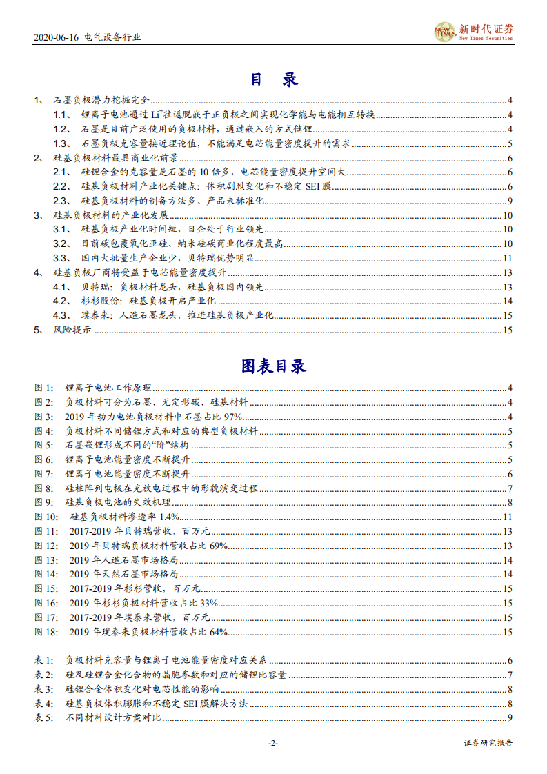 电气设备行业电动车产业链技术研究专题系列之二：硅基负极，高能量密度锂离子电池首选-200616.pdf 第2页