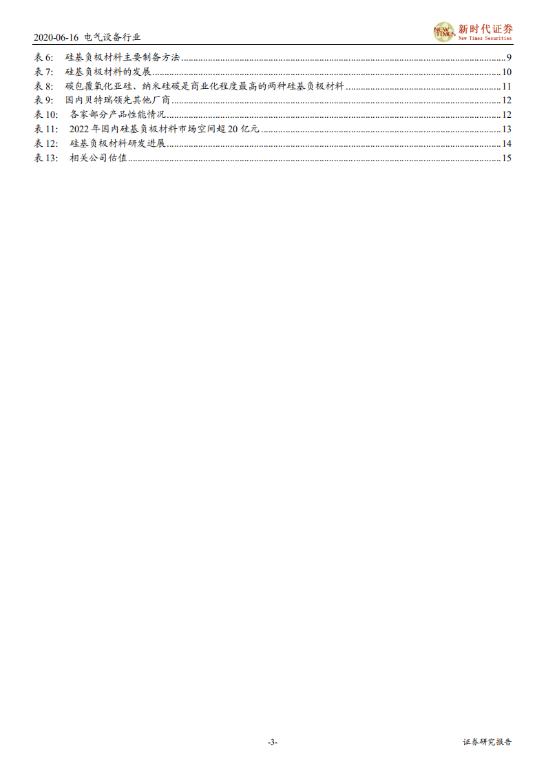 电气设备行业电动车产业链技术研究专题系列之二：硅基负极，高能量密度锂离子电池首选-200616.pdf 第3页
