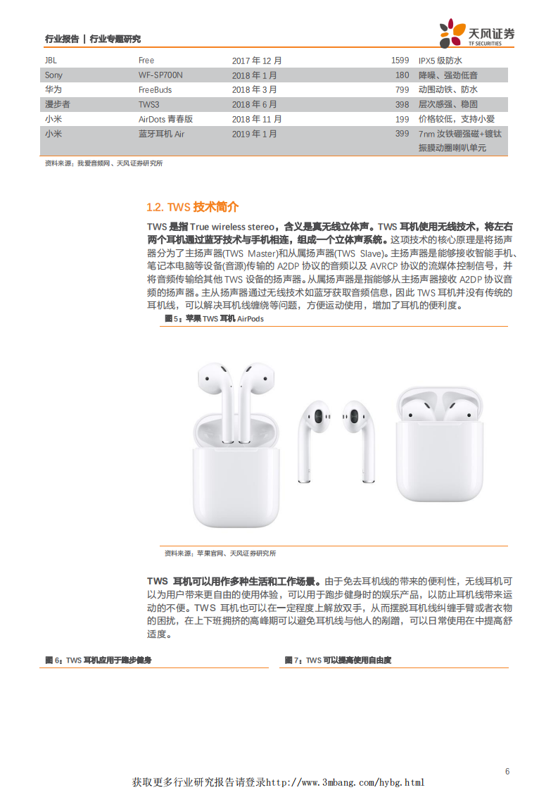 电子行业专题研究：AirPods二代发布在即，看好TWS产业链-190318.pdf 第6页