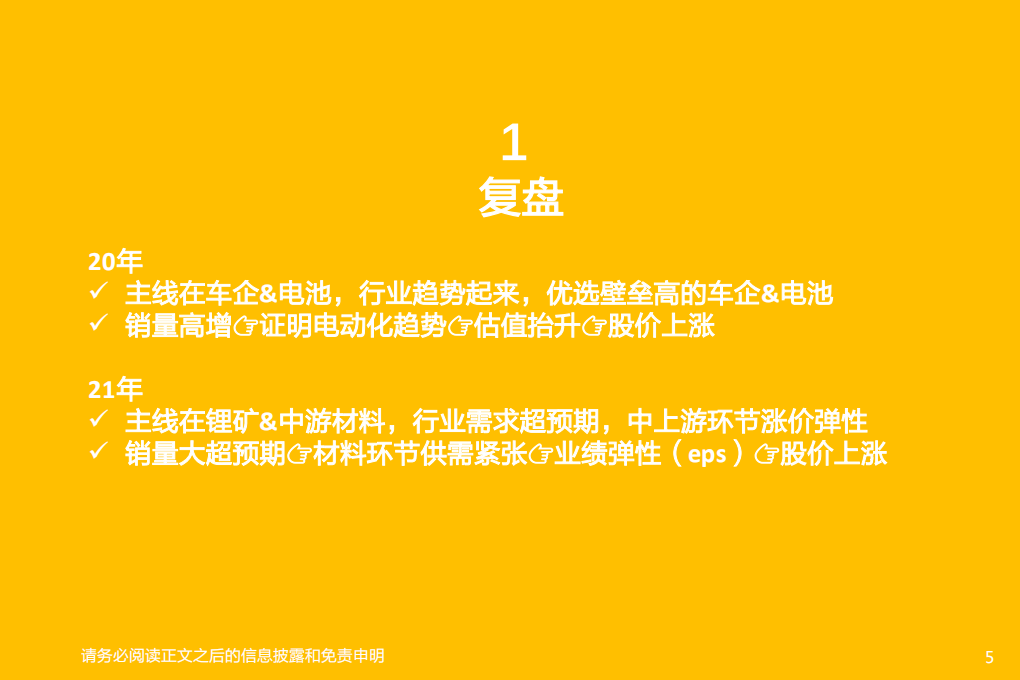 电气设备行业电动车年度策略：底部反转＞一体化＞新技术＞供需错配-220102.pdf 第5页