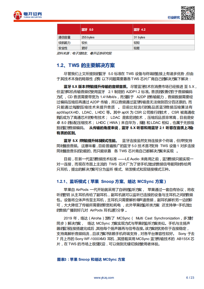 电子行业AirPods产业链研究：TWS耳机系列深度研究-200618.pdf 第6页