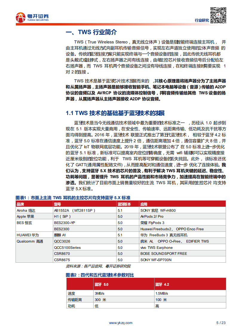电子行业AirPods产业链研究：TWS耳机系列深度研究-200618.pdf 第5页
