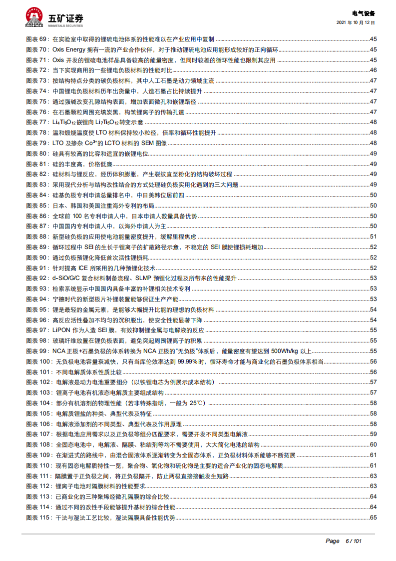 电气设备行业动力电池深度：从芯出发，回归技术本源、聚焦发展主线-211012.pdf 第6页