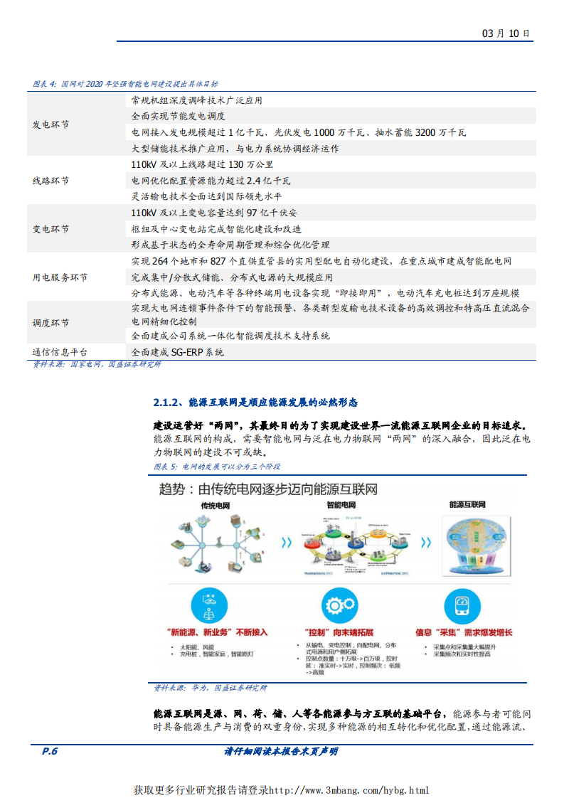 电气设备行业泛在电力物联网专题一：电网投资的下一个风口-190310.pdf 第6页