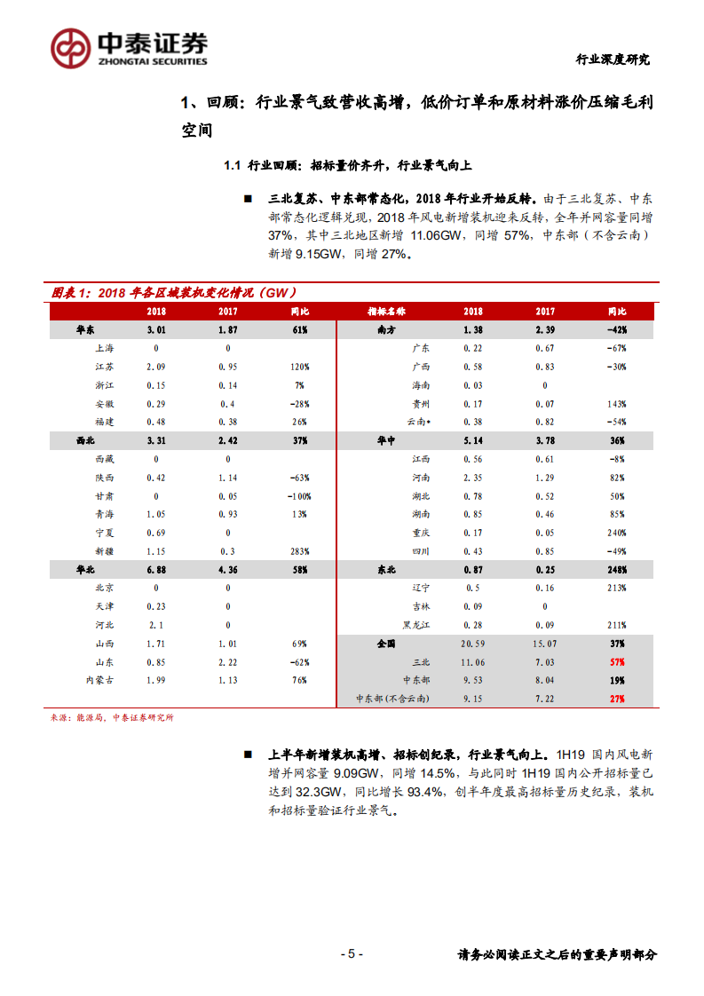 电气设备行业风电系列报告之六：2019中报总结，周转率已回升，静待风机盈利拐点-190902.pdf 第5页