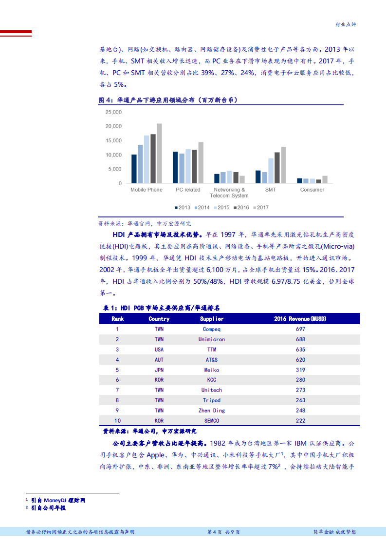 电子行业PCB全球领军企业研究系列报告之三：华通，技术持续领先的HDI龙头-180720.pdf 第4页