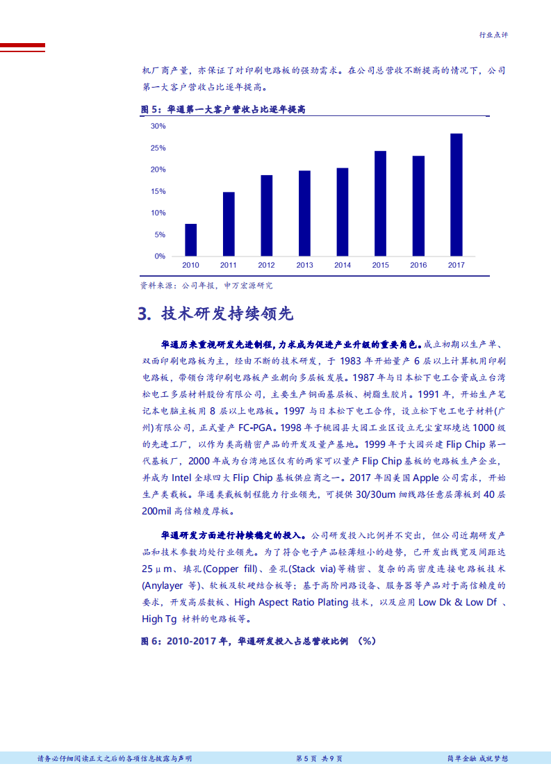 电子行业PCB全球领军企业研究系列报告之三：华通，技术持续领先的HDI龙头-180720.pdf 第5页