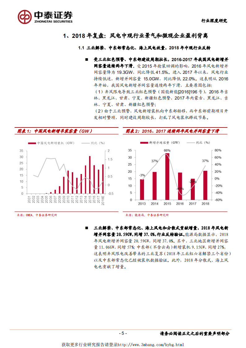 电气设备行业风电系列研究报告之三：2019年风电中观行业景气或将传递到微观企业盈利-190130.pdf 第5页