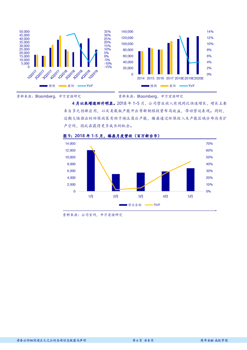 电子行业PCB全球领军企业研究系列报告之一：臻鼎，吃苹果长大的PCB龙头-180712.pdf 第6页