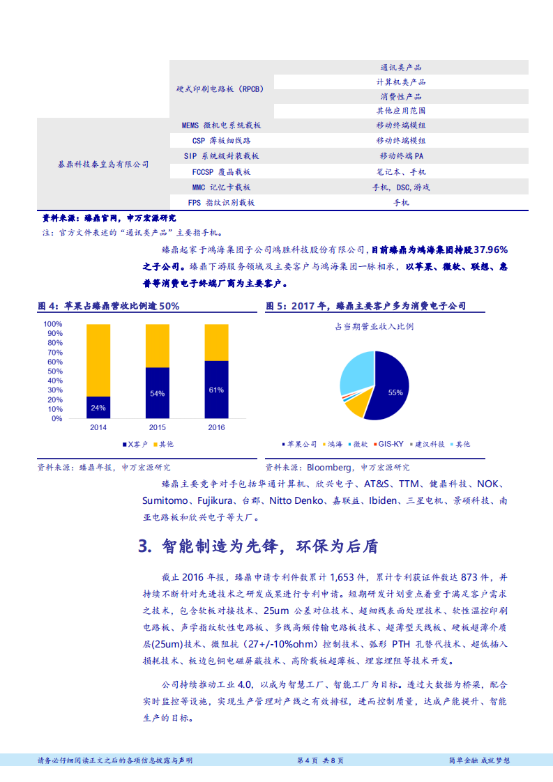 电子行业PCB全球领军企业研究系列报告之一：臻鼎，吃苹果长大的PCB龙头-180712.pdf 第4页