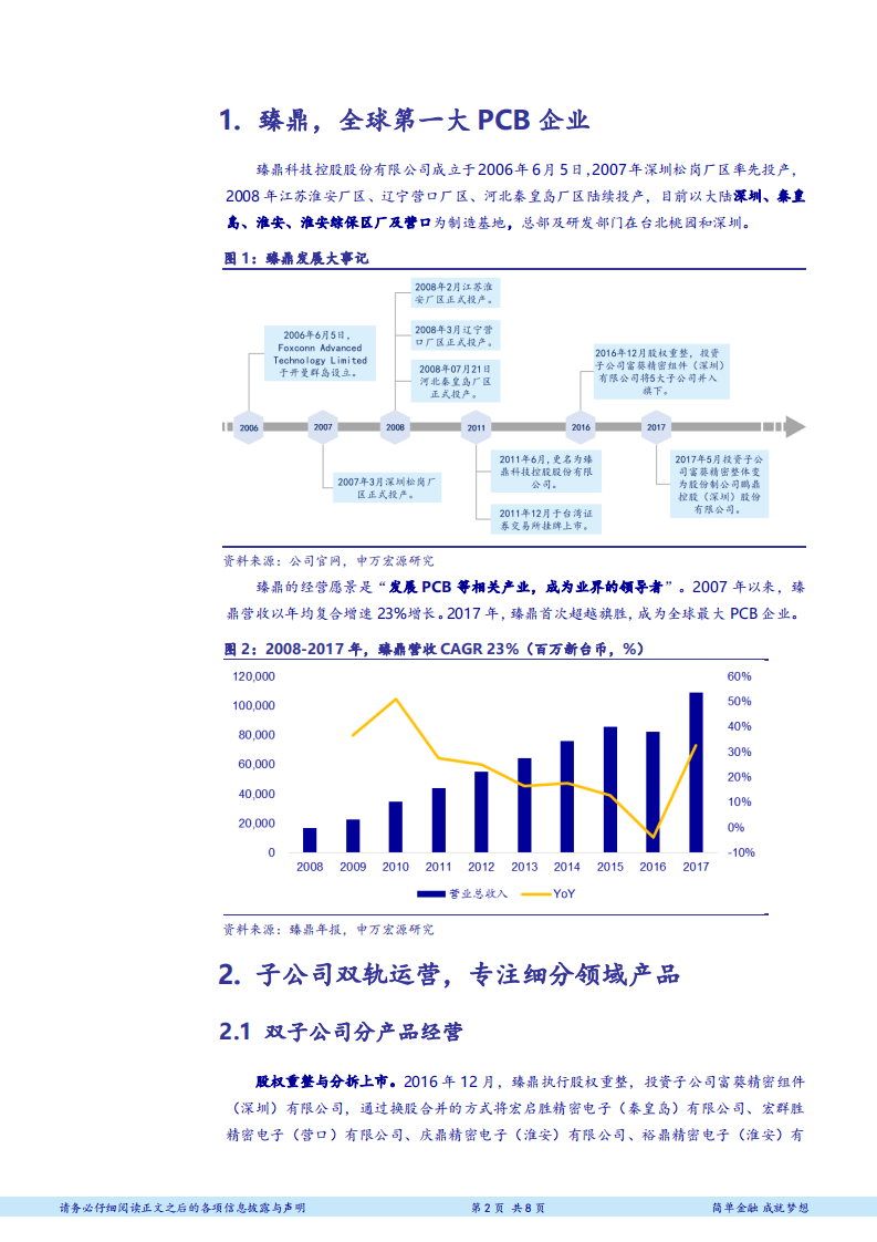 电子行业PCB全球领军企业研究系列报告之一：臻鼎，吃苹果长大的PCB龙头-180712.pdf 第2页