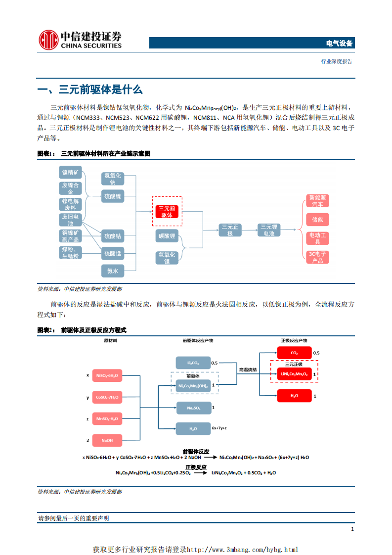 电气设备行业高镍三元正极研究（二）：掘金三元前驱体，巨头正在形成-190516.pdf 第6页