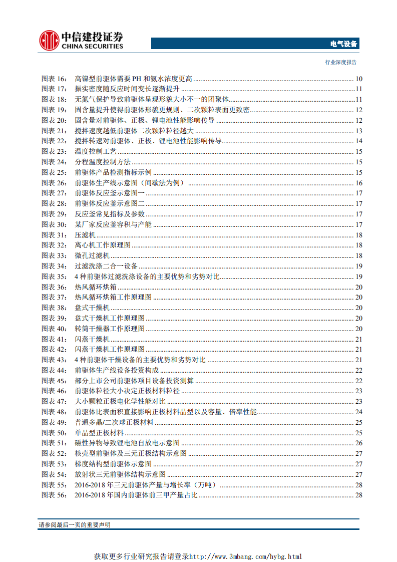 电气设备行业高镍三元正极研究（二）：掘金三元前驱体，巨头正在形成-190516.pdf 第4页