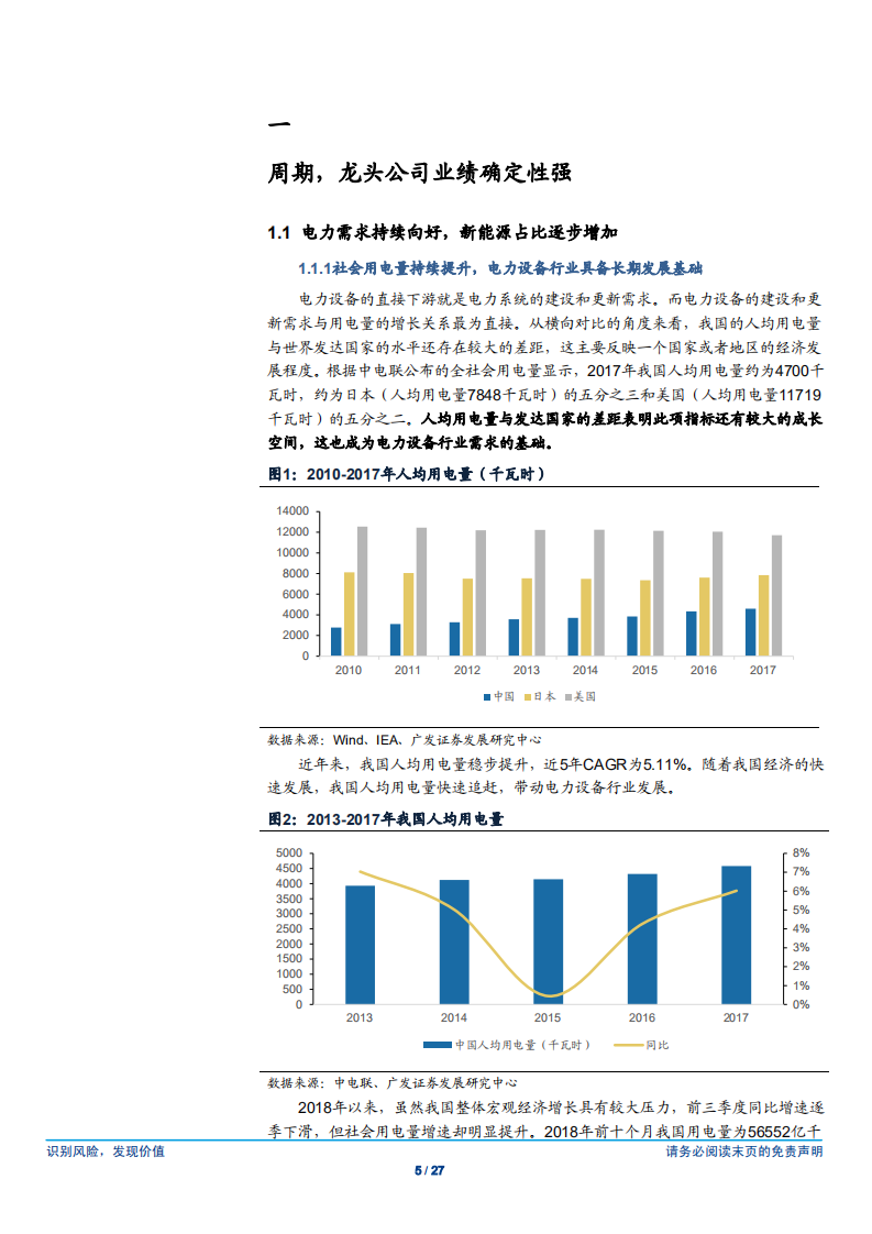 电气设备行业工控&电力设备2019年投资策略：“强”者恒强，“智”者为王-181207.pdf 第5页