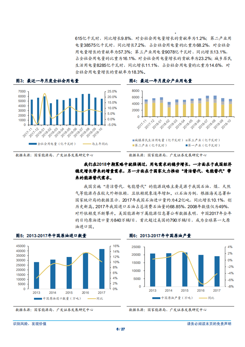 电气设备行业工控&电力设备2019年投资策略：“强”者恒强，“智”者为王-181207.pdf 第6页