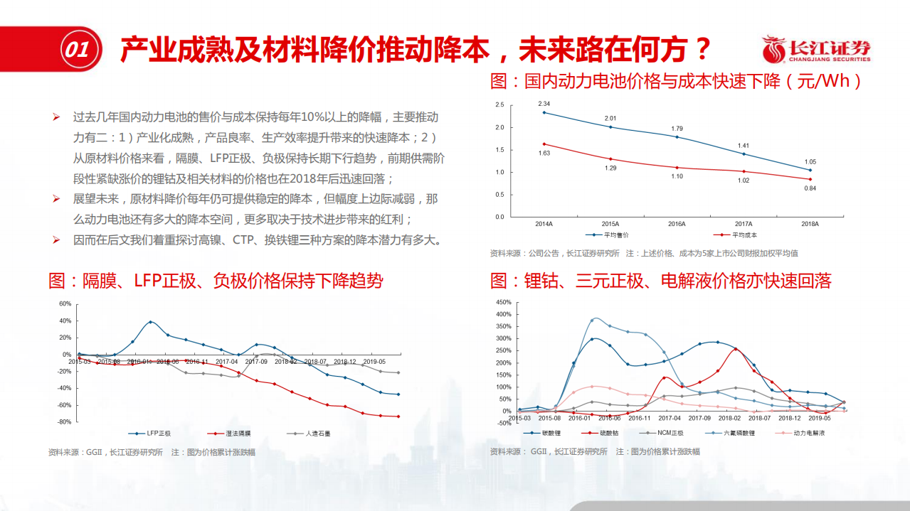电气设备行业关于高镍、CTP、铁锂趋势的探讨：技术进步带来的电池降本空间有多大？-200120.pdf 第5页