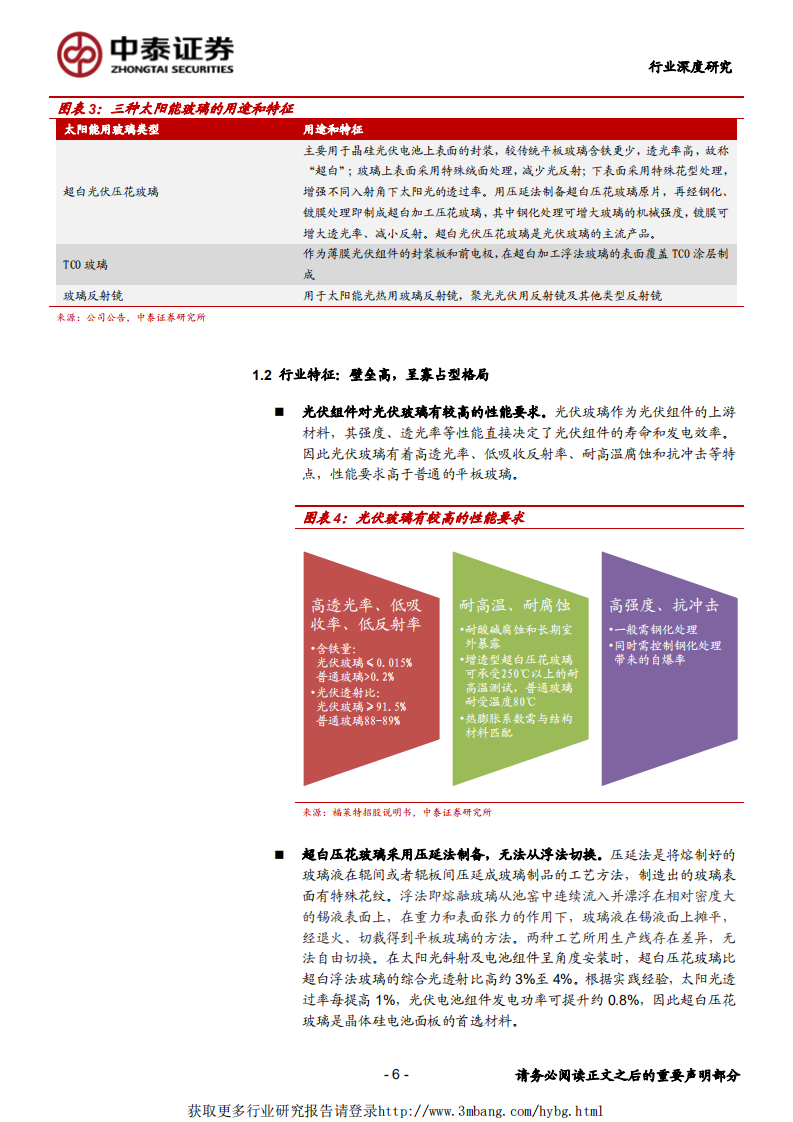 电气设备行业光伏系列研究报告之四：双面势起，玻璃先行-190326.pdf 第6页