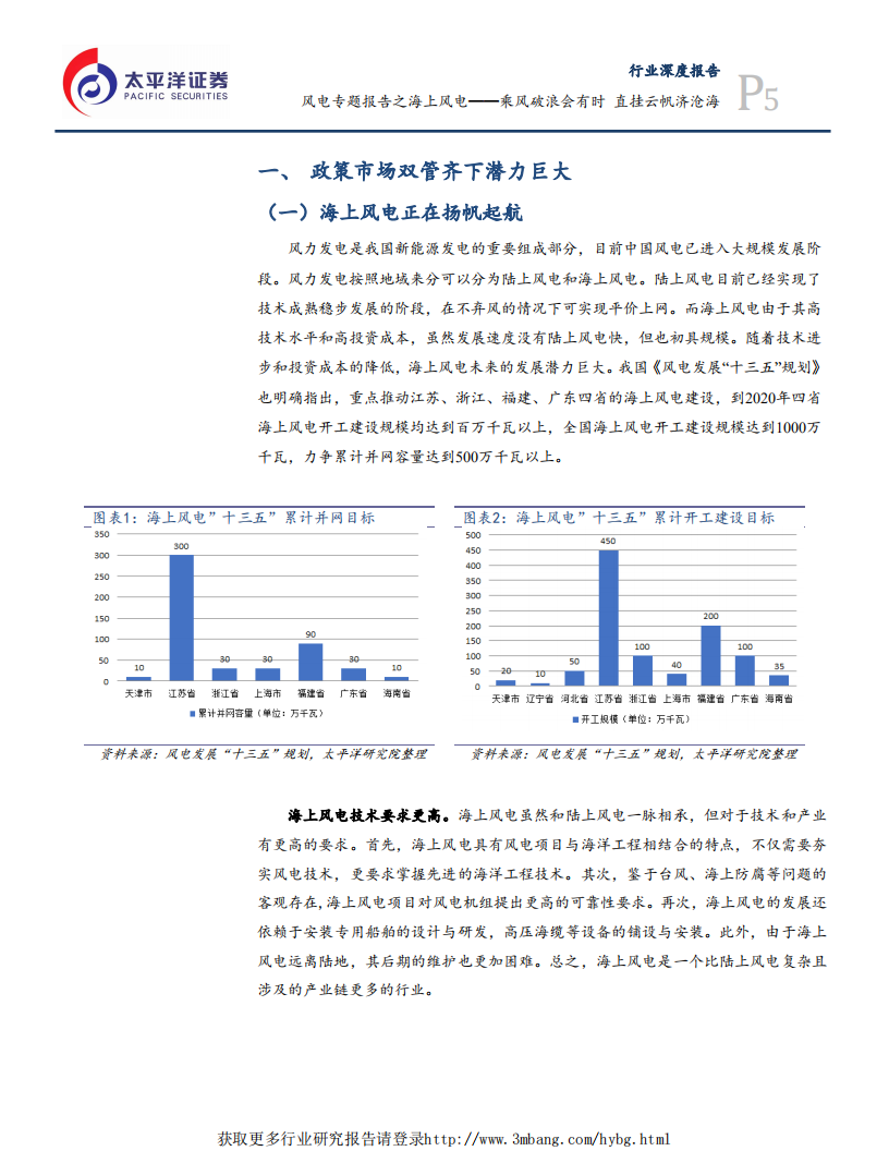 电气设备行业海上风电专题报告：乘风破浪会有时，直挂云帆济沧海-190318.pdf 第5页