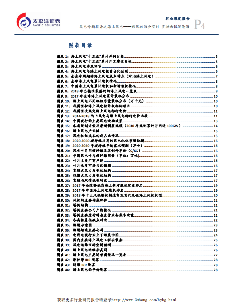 电气设备行业海上风电专题报告：乘风破浪会有时，直挂云帆济沧海-190318.pdf 第4页
