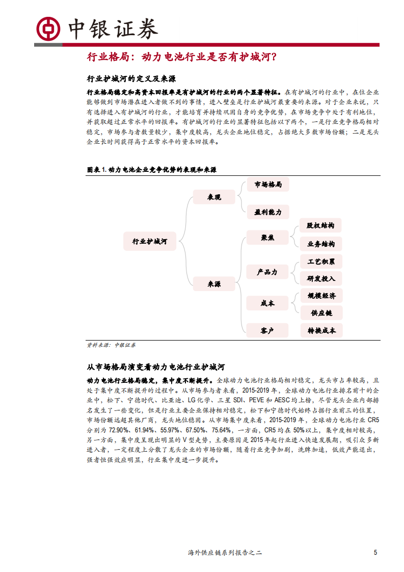 电气设备行业海外供应链系列报告之二：逐鹿全球动力市场，电池巨头谁执牛耳？-200619.pdf 第5页